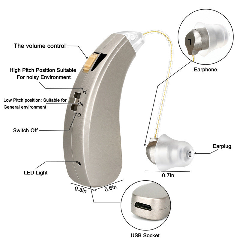 Rechargeable BTE Hearing Aids for Seniors