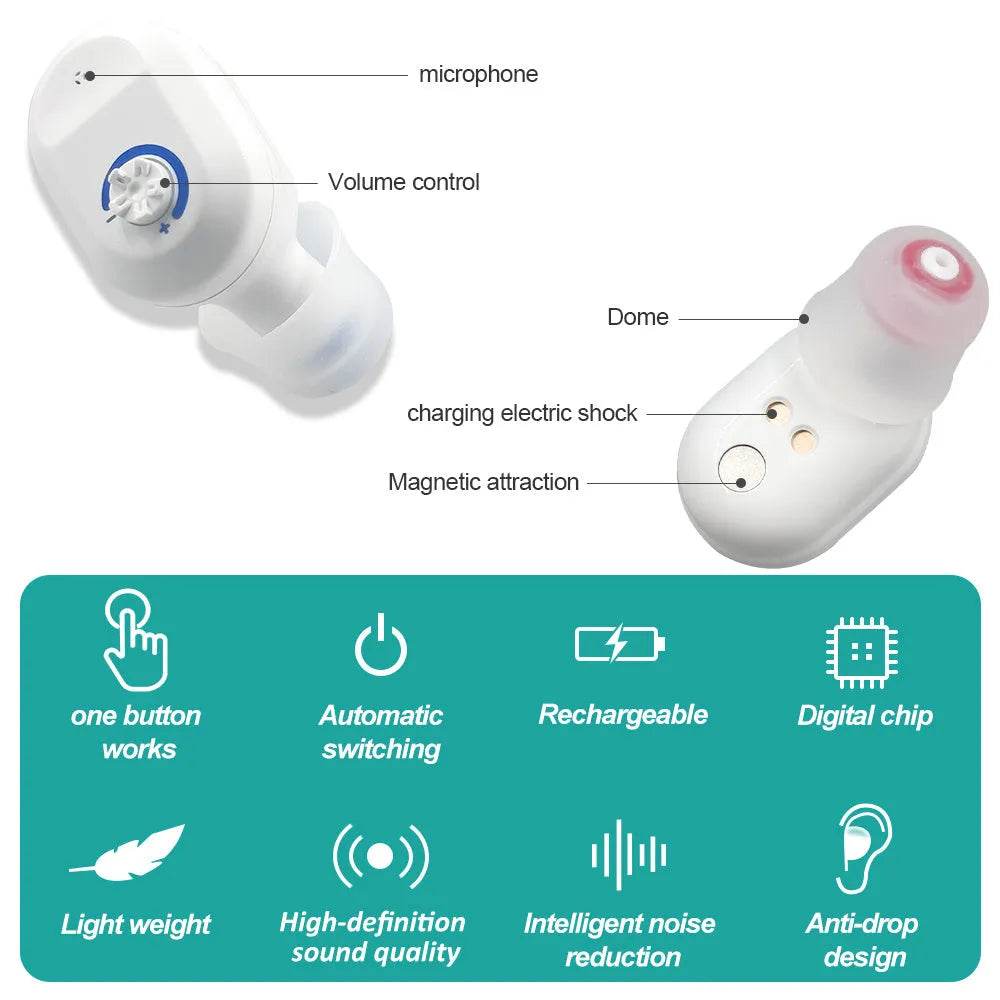 Rechargeable invisible hearing aid - discount hearing solutions