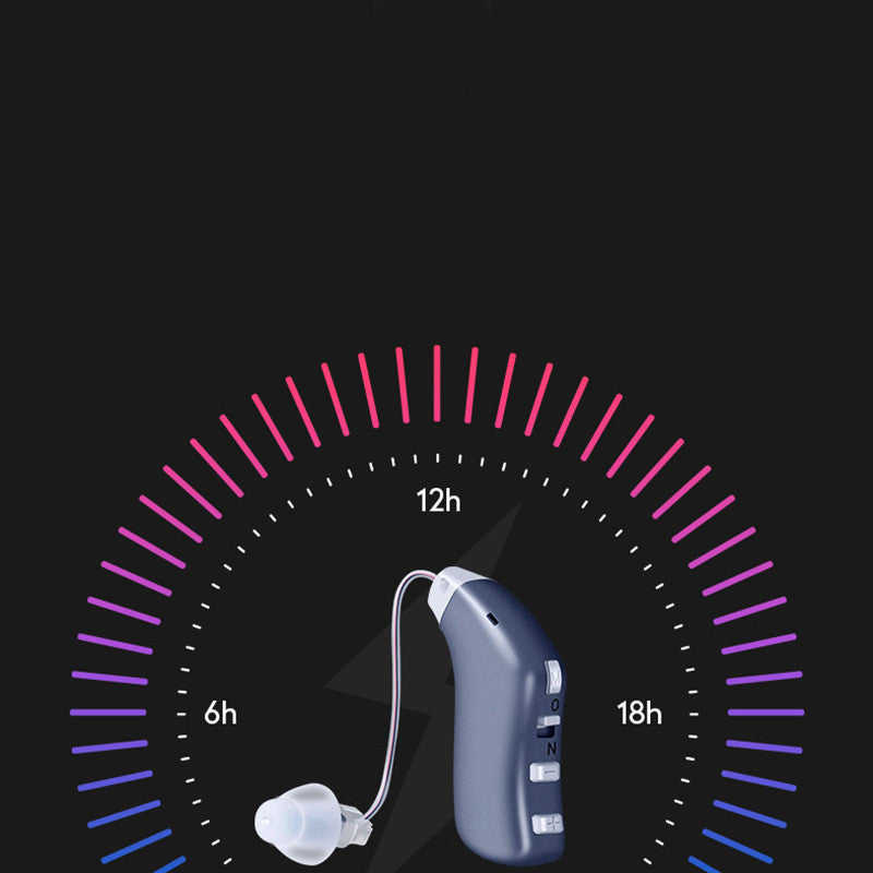 Youth Model - Ear Canal Hearing Aids