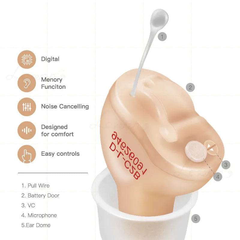 Mini Invisible CIC Hearing Aid T23 - discount hearing solutions