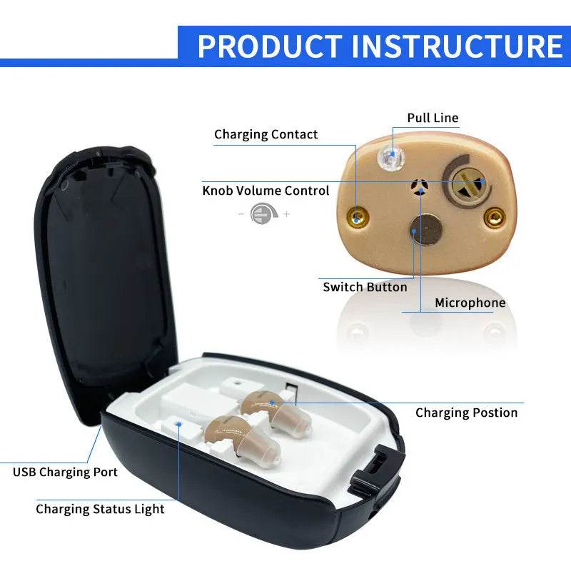 Rechargeable Hearing Aid CIC (completely In-Ear Canal) - discount hearing solutions