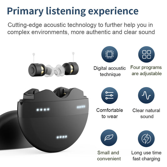 Cutting-Edge Noise Reduction Hearing Aid