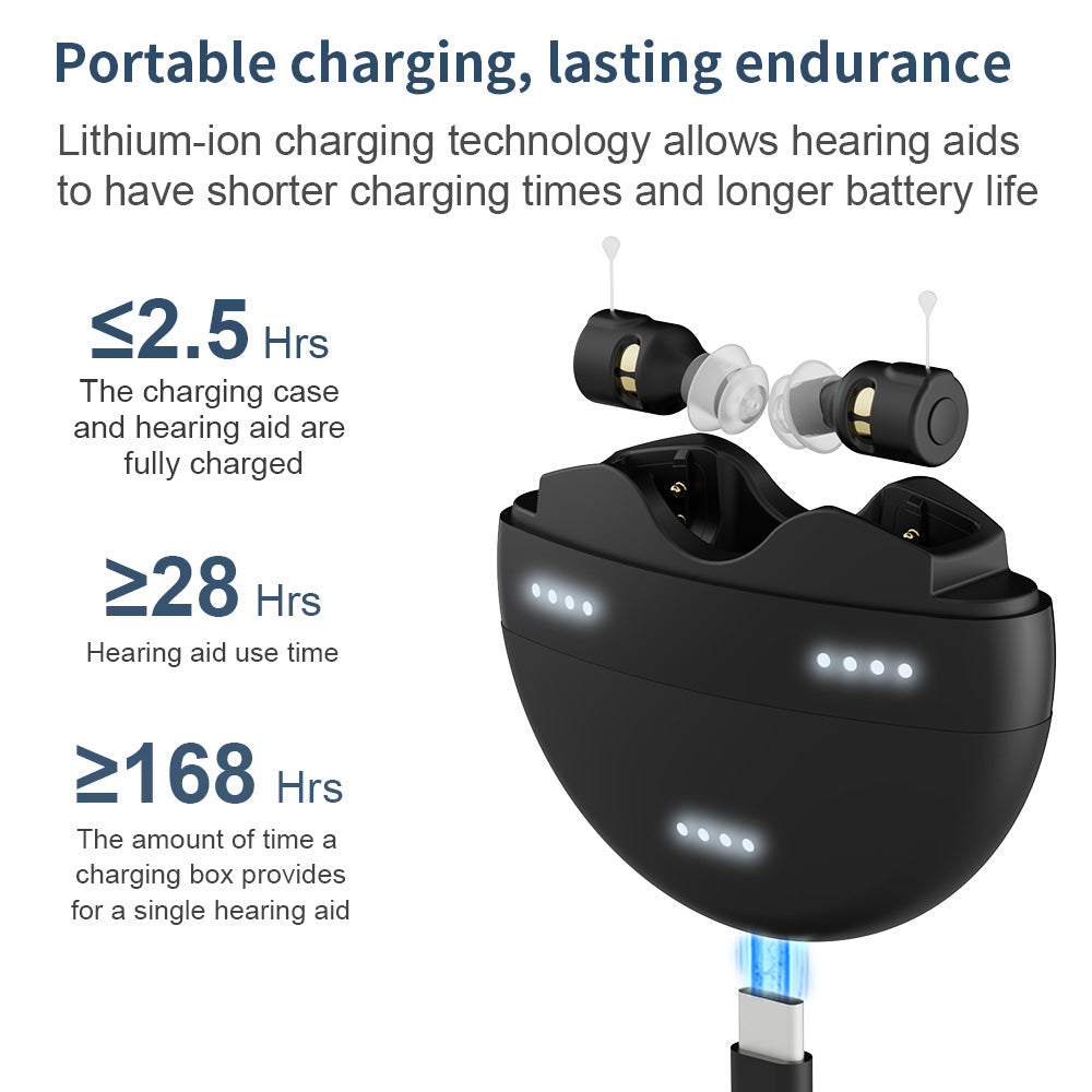 Cutting-Edge Noise Reduction Hearing Aid