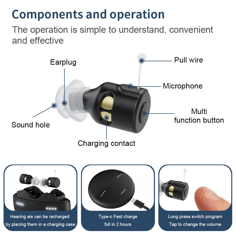 Cutting-Edge Noise Reduction Hearing Aid