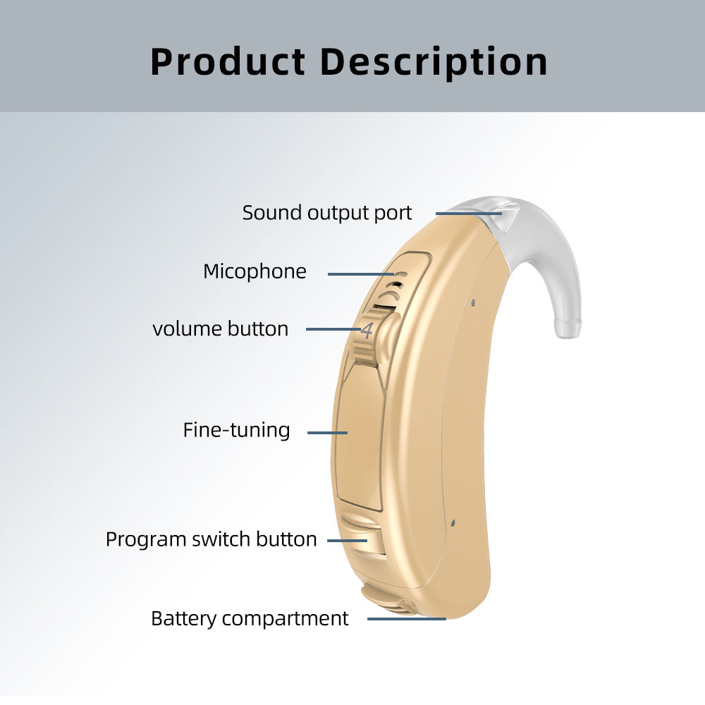 Wireless Mini Hearing Aids