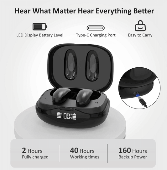 PS601D  Digital Hearing Aid with Dual-ear Microphones Professional Audio Hearing Aid Noise Reductio-0