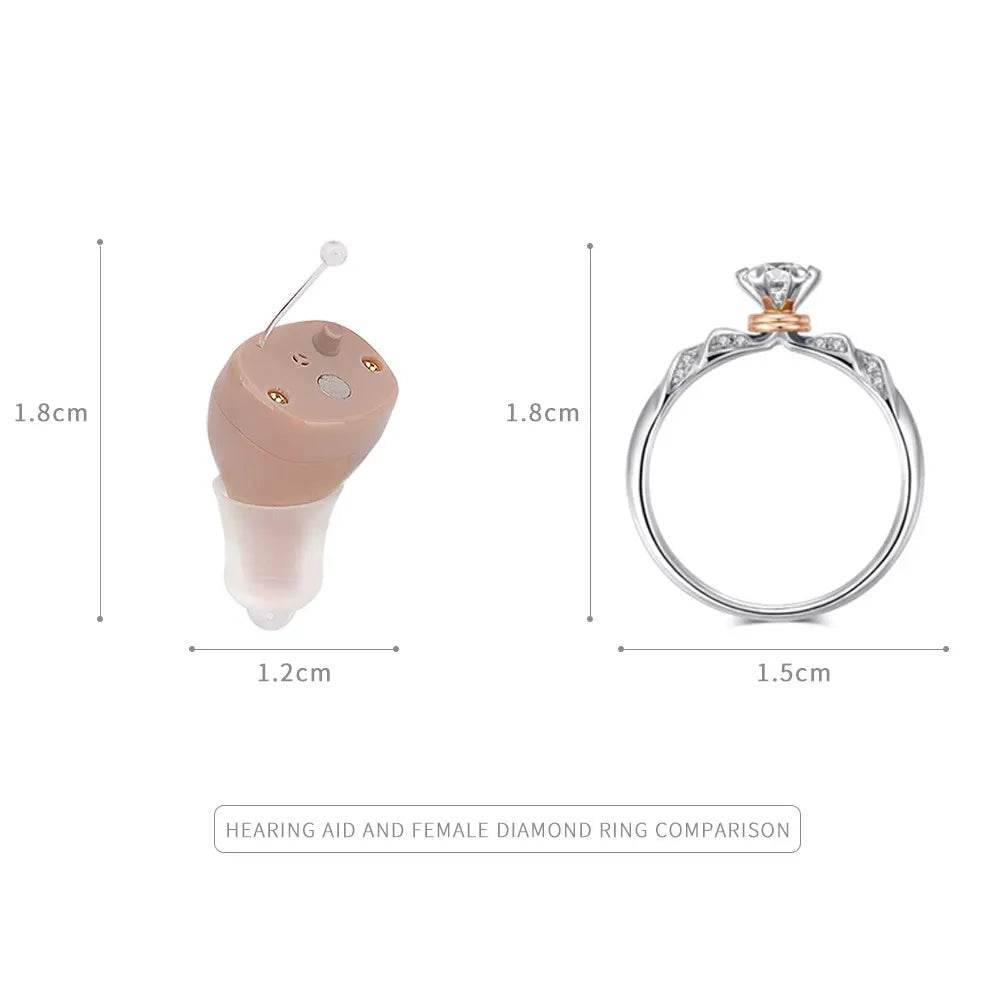 Intelligent one click hearing aid - discount hearing solutions