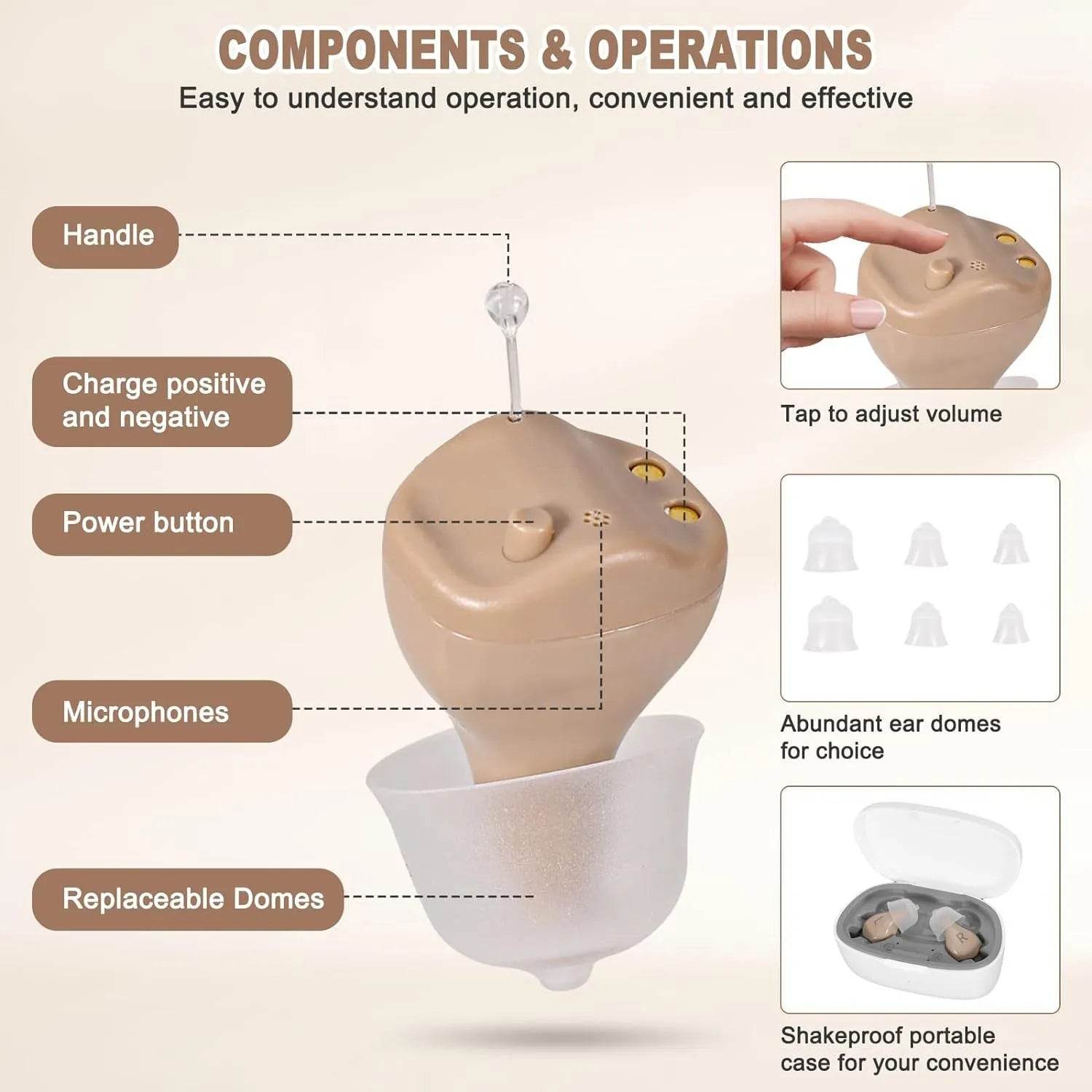 The Invisible Hearing Aid solution - discount hearing solutions