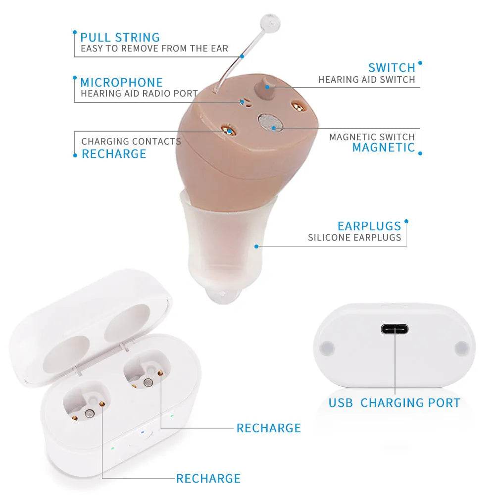 Intelligent one click hearing aid - discount hearing solutions